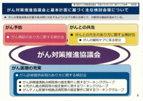 今年度末に、第4期がん対策推進基本計画を閣議決定