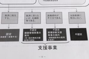 環境省石綿健康被害対策室と懇談