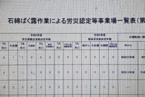 アスベスト労災認定事業場名を(2023年度認定分)、厚生労働省が公表